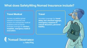 info on insurance 2