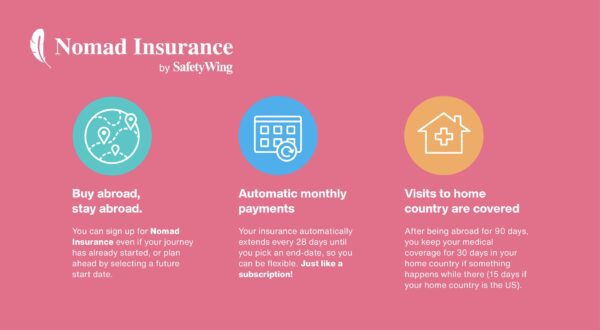 info on Insurance